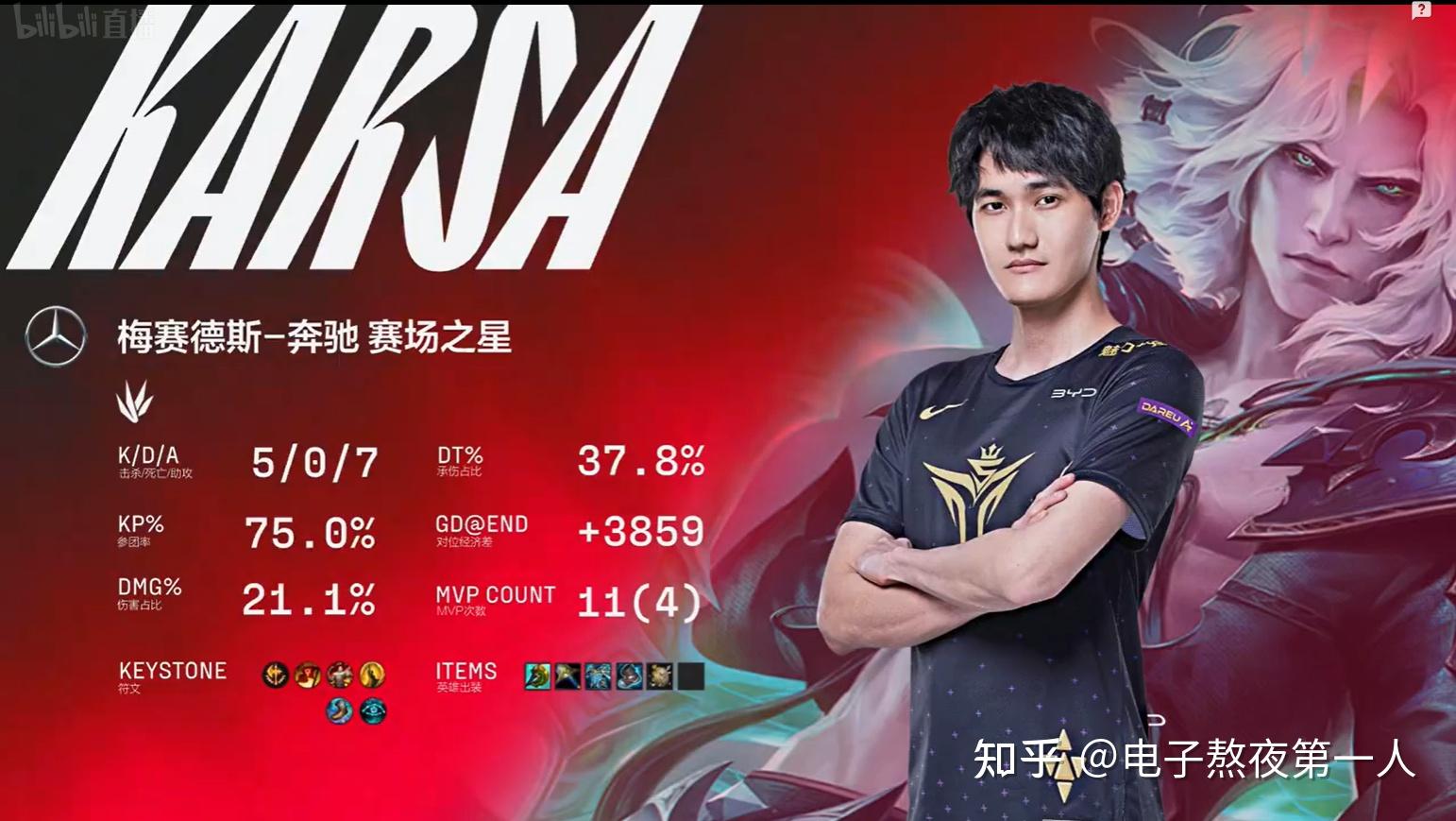 开云登录入口地址-关于Ning连续二十场比赛得分超过比赛局势复杂，TES不断突破！热度持续攀升的信息  第1张